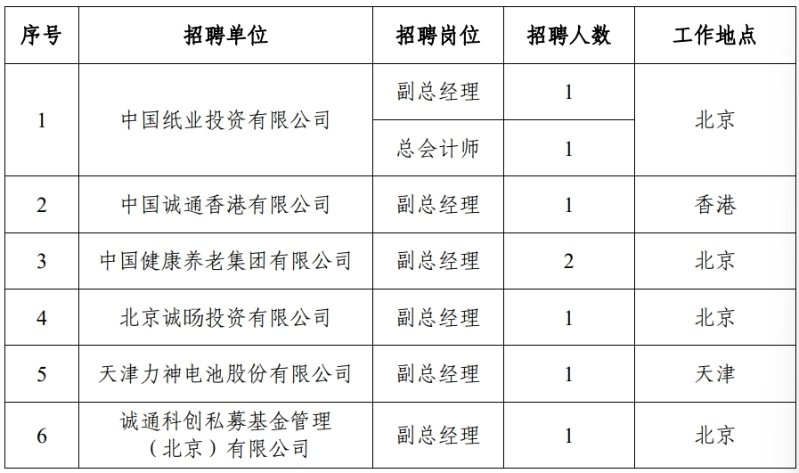 win·必赢(中国大陆)唯一官方网站-Bwin官方授权入口