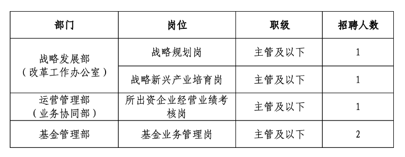 win·必赢(中国大陆)唯一官方网站-Bwin官方授权入口